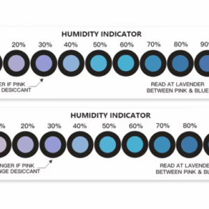 Humidity Indicator