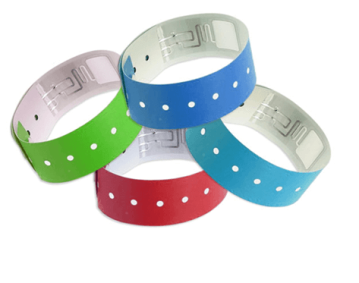 thermal printing medical wristbands