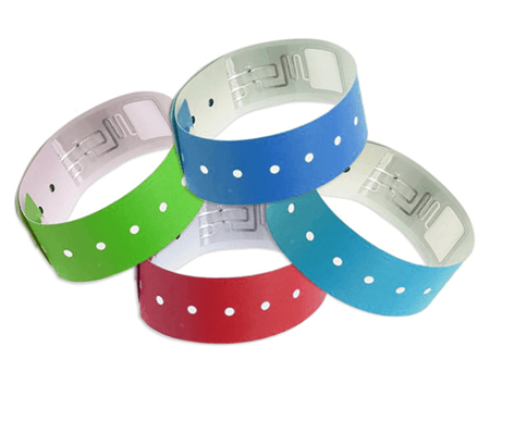 thermal printing medical wristbands